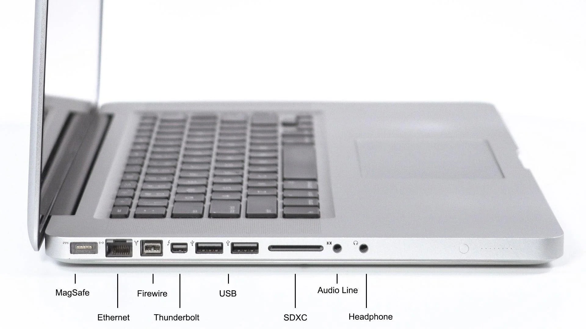 MacBook Pro 13" (Modèle 2012)